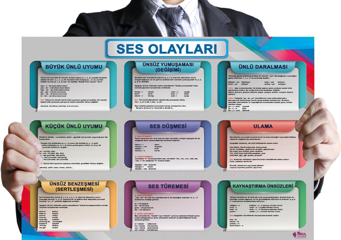 Ses Olayları Okul Posteri