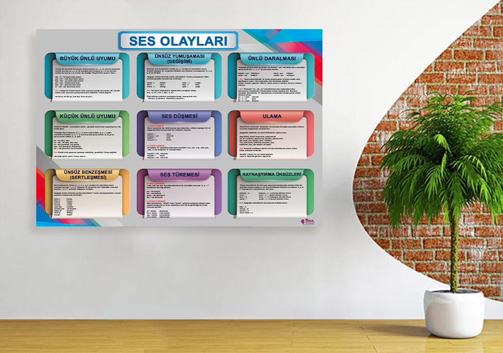 Ses Olayları Okul Posteri