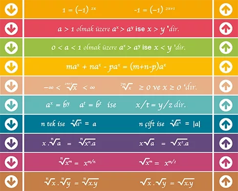 Matematik Merdiven Giydirme 12