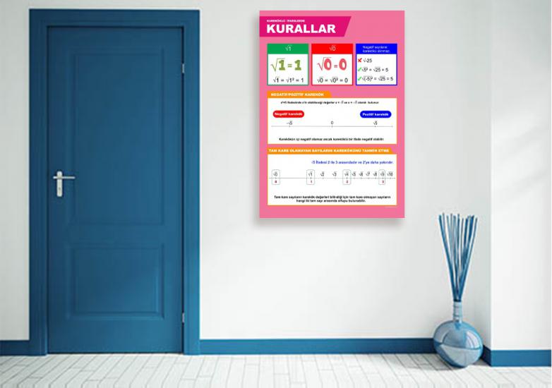 Kareköklü İfadelerde Kurallar Okul Posteri