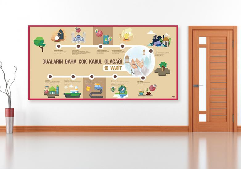 Duaların Daha Çok Kabul Olacağı 10 Vakit Okul Posteri