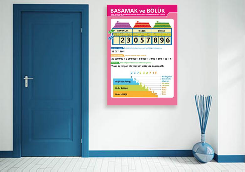 Basamak ve Bölük Okul Posteri