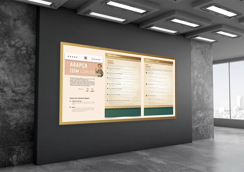 Arapça İsim Cümlesi Okul Posteri