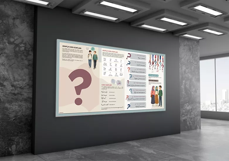 Arapça Soru Edatları Okul Posteri