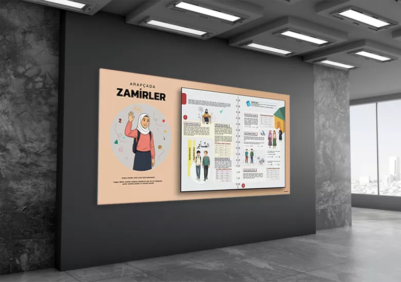 Arapça Zamirler 1  Okul Posteri