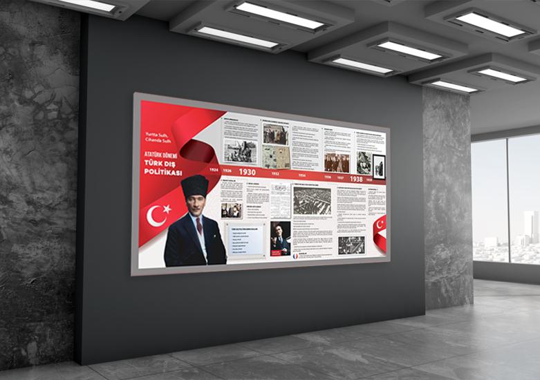 Atatürk Dönemi Türk Dış Politikası Okul Posteri