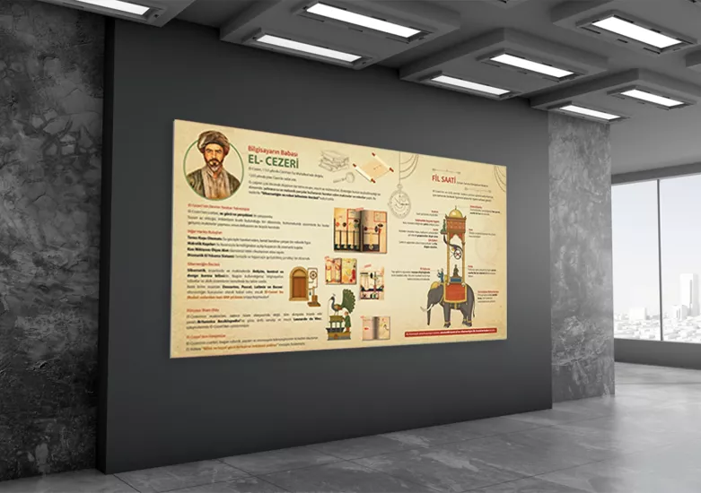Bilgisayarın Babası El Cezeri Okul Posteri