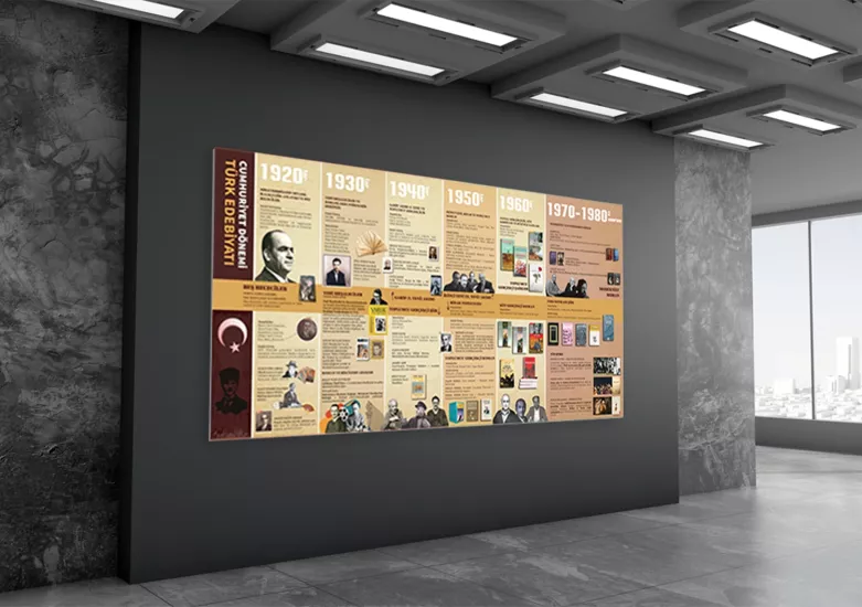 Cumhuriyet Dönemi Türk Edebiyatı Okul  Posteri