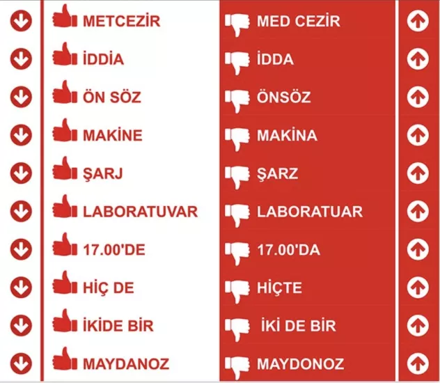 Doğrusunu Kullanalım 2