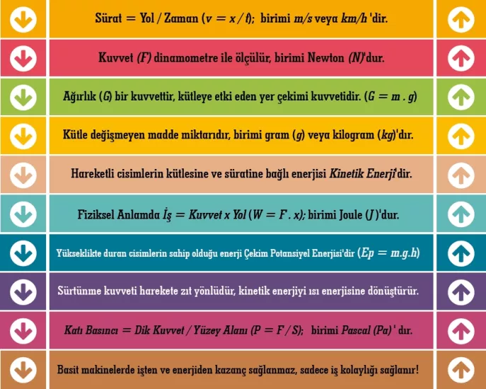 Fizik Merdiven Giydirme 6