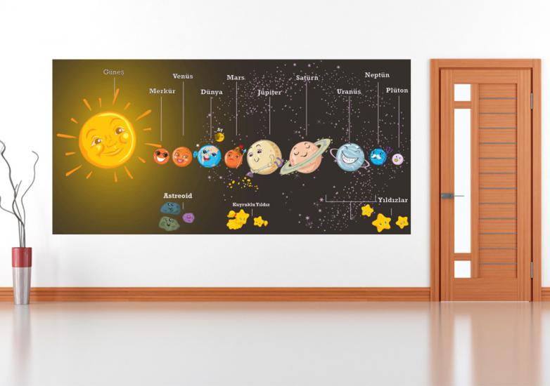 Güneş Sistemi Okul Posteri 3