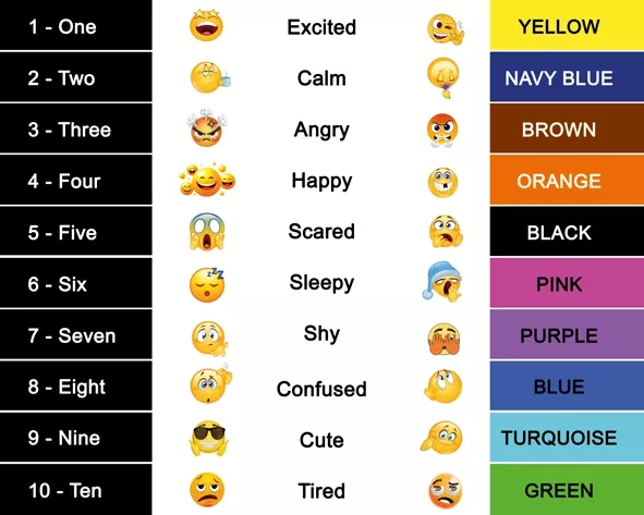 İngilizce Merdiven Yazısı 33