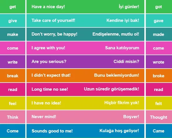 İngilizce Merdiven Yazısı 36