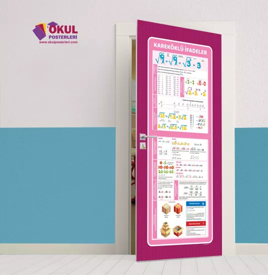 Kareköklü İfadeler Matematik Kapı Giydirme 22