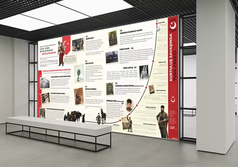Kurtuluş Savaşı Kahramanları Tarih Posteri