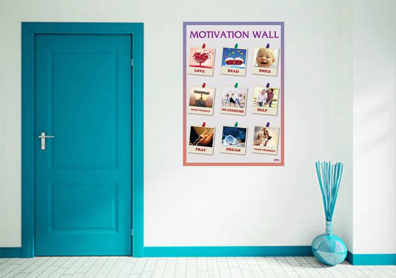 Motivation Wall