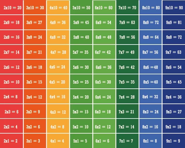 Matematik Merdiven Giydirme 13