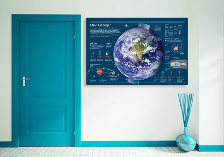 Mavi Gezegen Dünyamız Okul Posteri