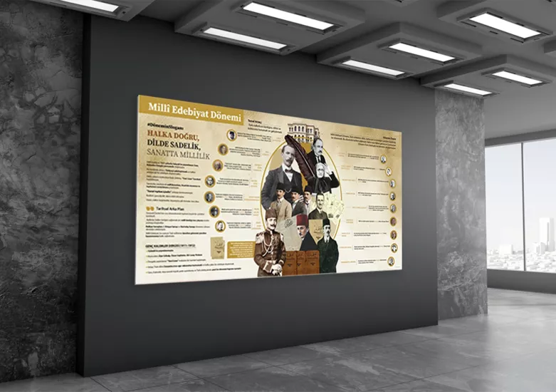 Milli Edebiyat Dönemi Okul Posteri