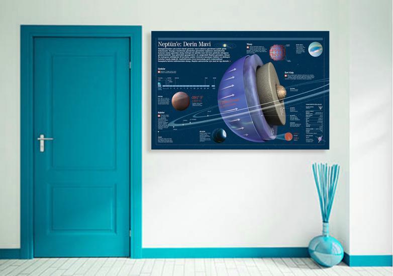 Neptün Gezegeni Okul Posteri