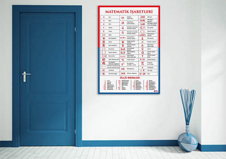 Matematik İşaretleri Okul Posteri