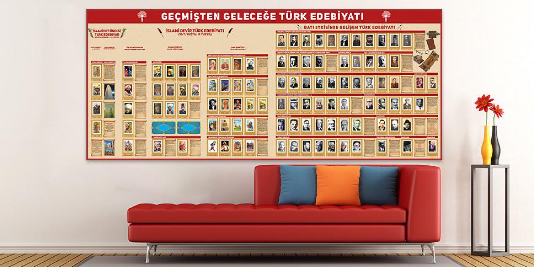 Geçmişten Geleceğe Türk Edebiyatı