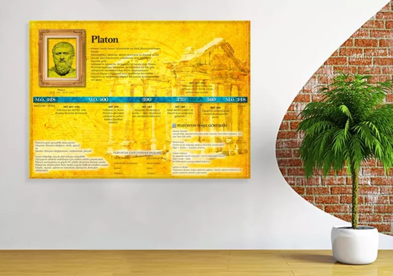 Platon Felsefe Okul Posteri