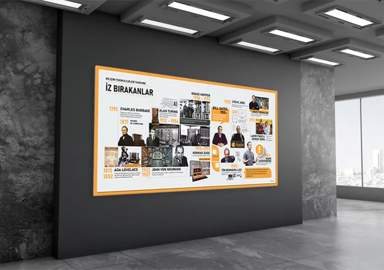 BilişimTeknolojileri Tarihinde İz Bırakanlar Okul Posteri 