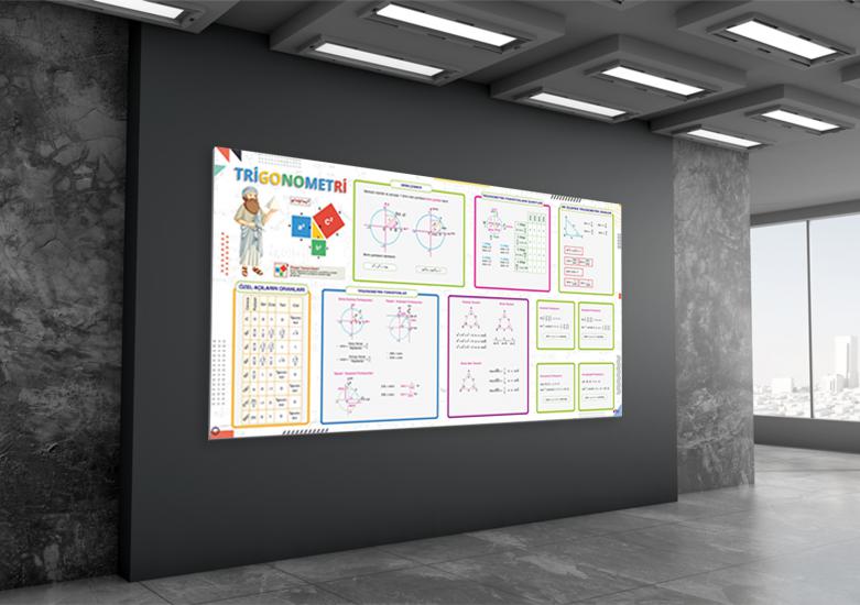 Trigonometri Matematik Posteri