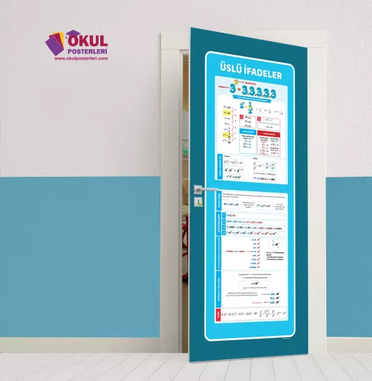 Üslü İfadeler Matematik Kapı Giydirme 23