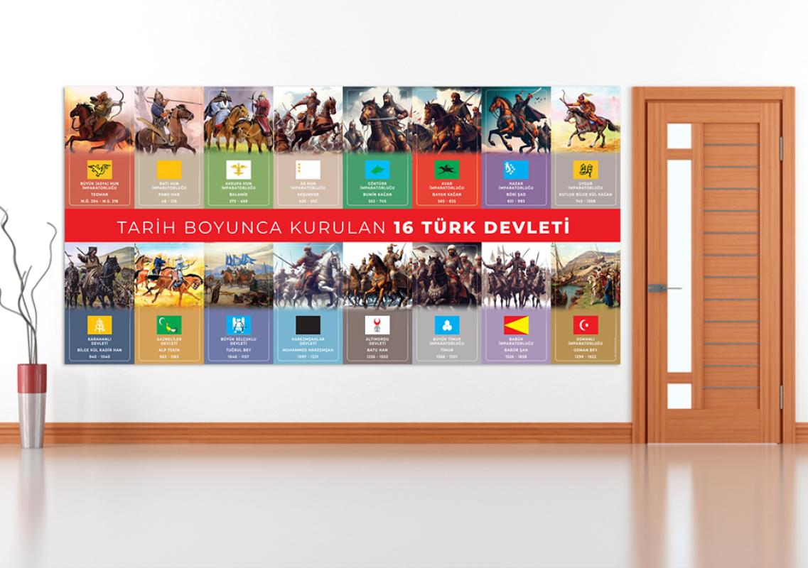 Tarih Boyunca Kurulan 16 Türk Devleti 3