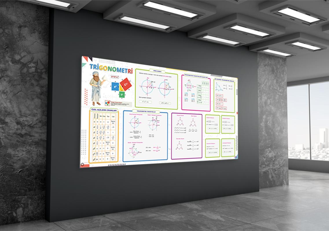 Trigonometri Matematik Posteri