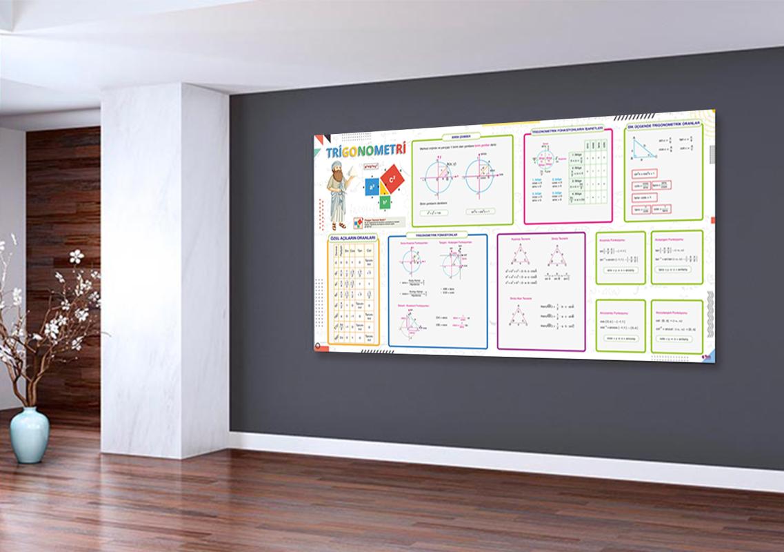 Trigonometri Matematik Posteri