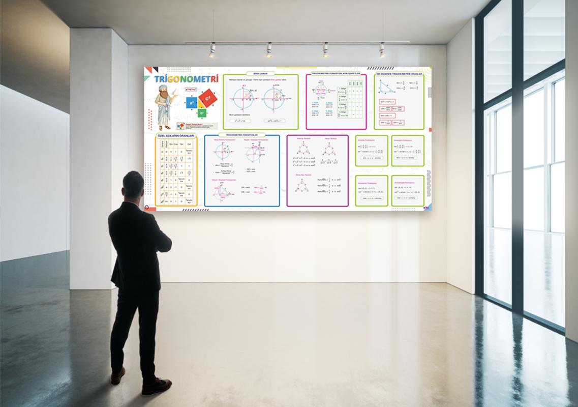 Trigonometri Matematik Posteri