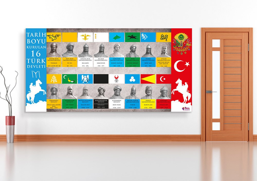 Tarih Boyu Kurulan 16 Türk Devleti 2 Okul Posteri