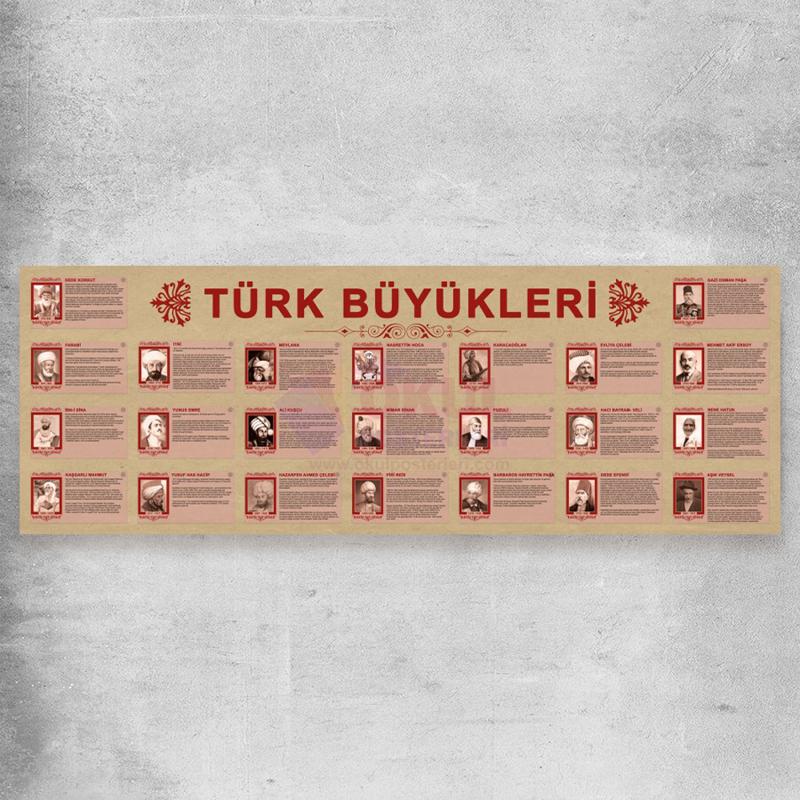 Türk Büyükleri Okul Posteri