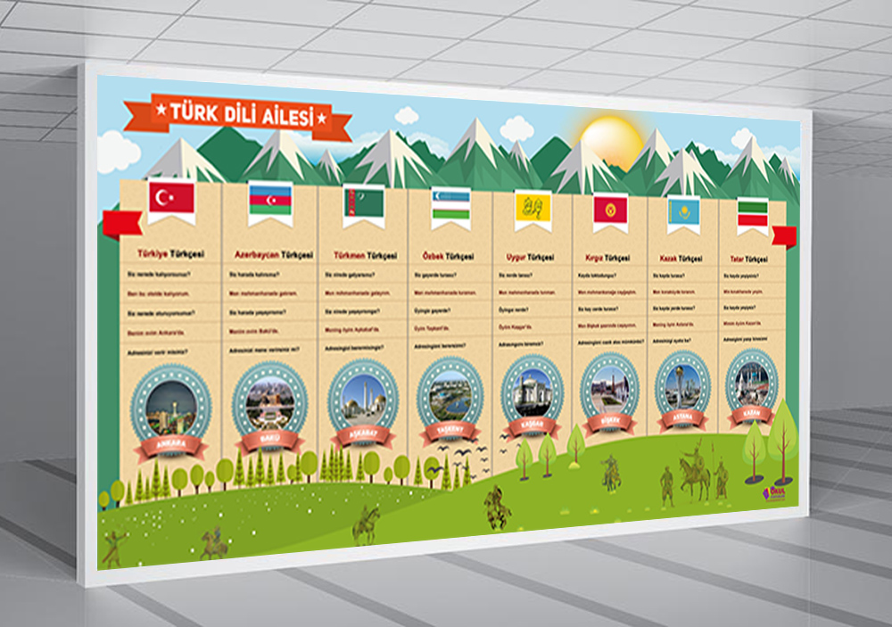 Türk Dil Ailesi Okul Posteri