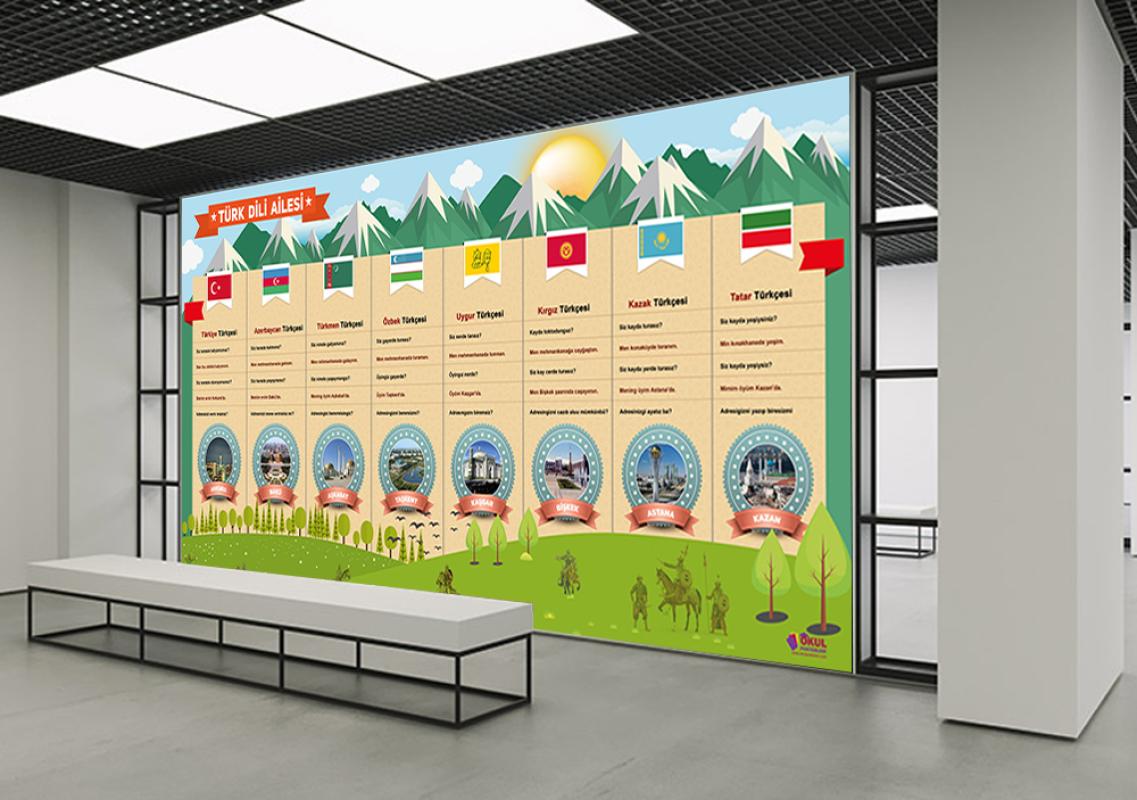 Türk Dil Ailesi Okul Posteri