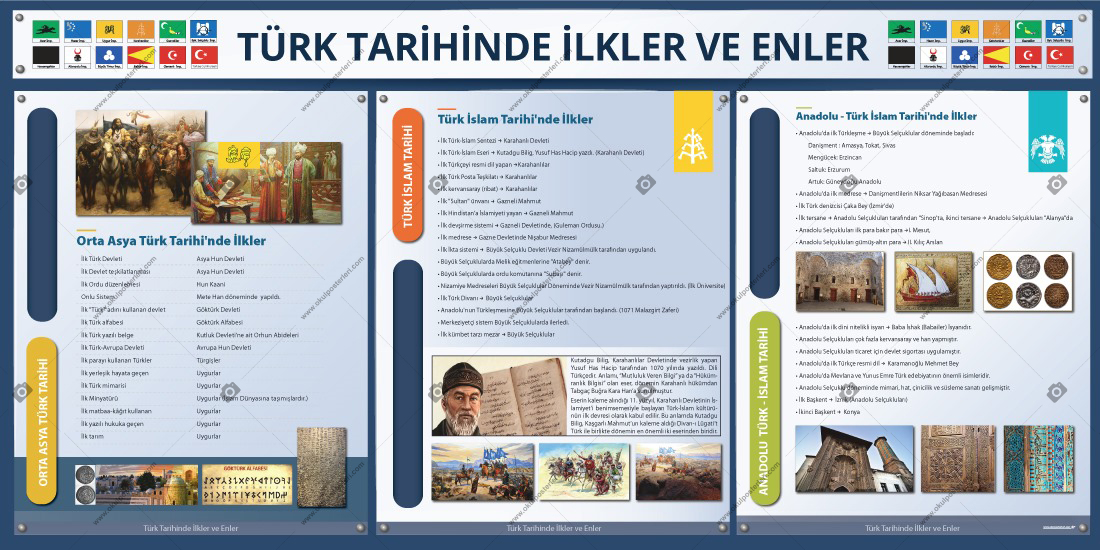 Türk Tarihinde İlkler ve Enler