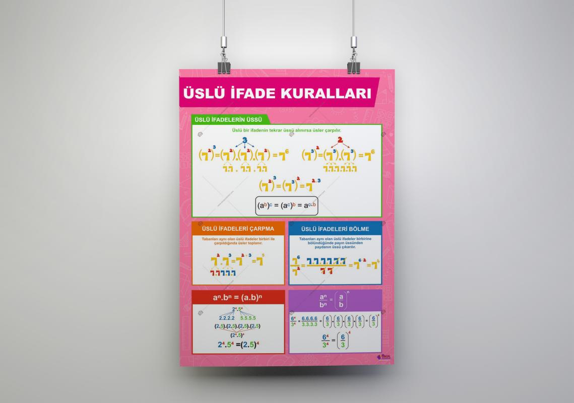 Üslü İfade Kuralları Okul Posteri