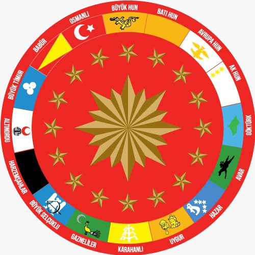 Türk Bayrakları 2